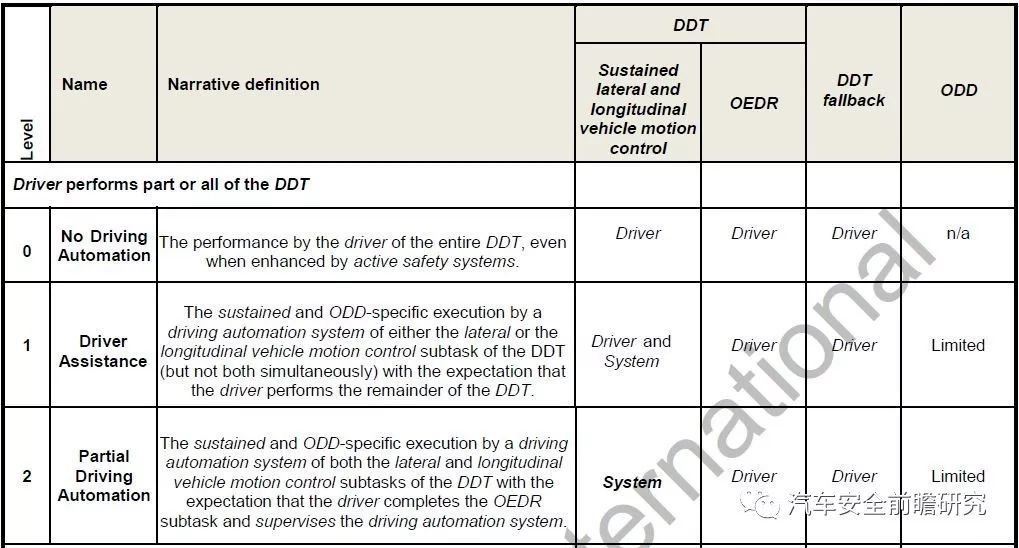 2024全新澳版挂牌:全扁安全评估方案 社区专用EAZ491.29