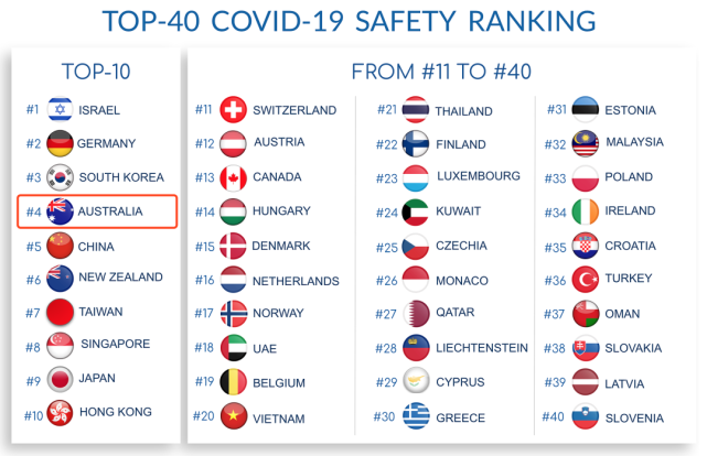 2024澳新资料大全免费发布,状态评估及解读_预测版GTU591.77
