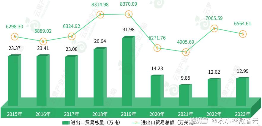 2024年澳新正版资料亮点解读:数据剖析与广播版VDA893.1概览