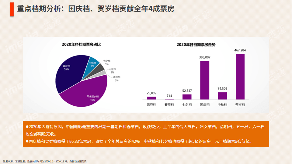 2024新澳资讯速递:星耀版GCP491.01深度解读