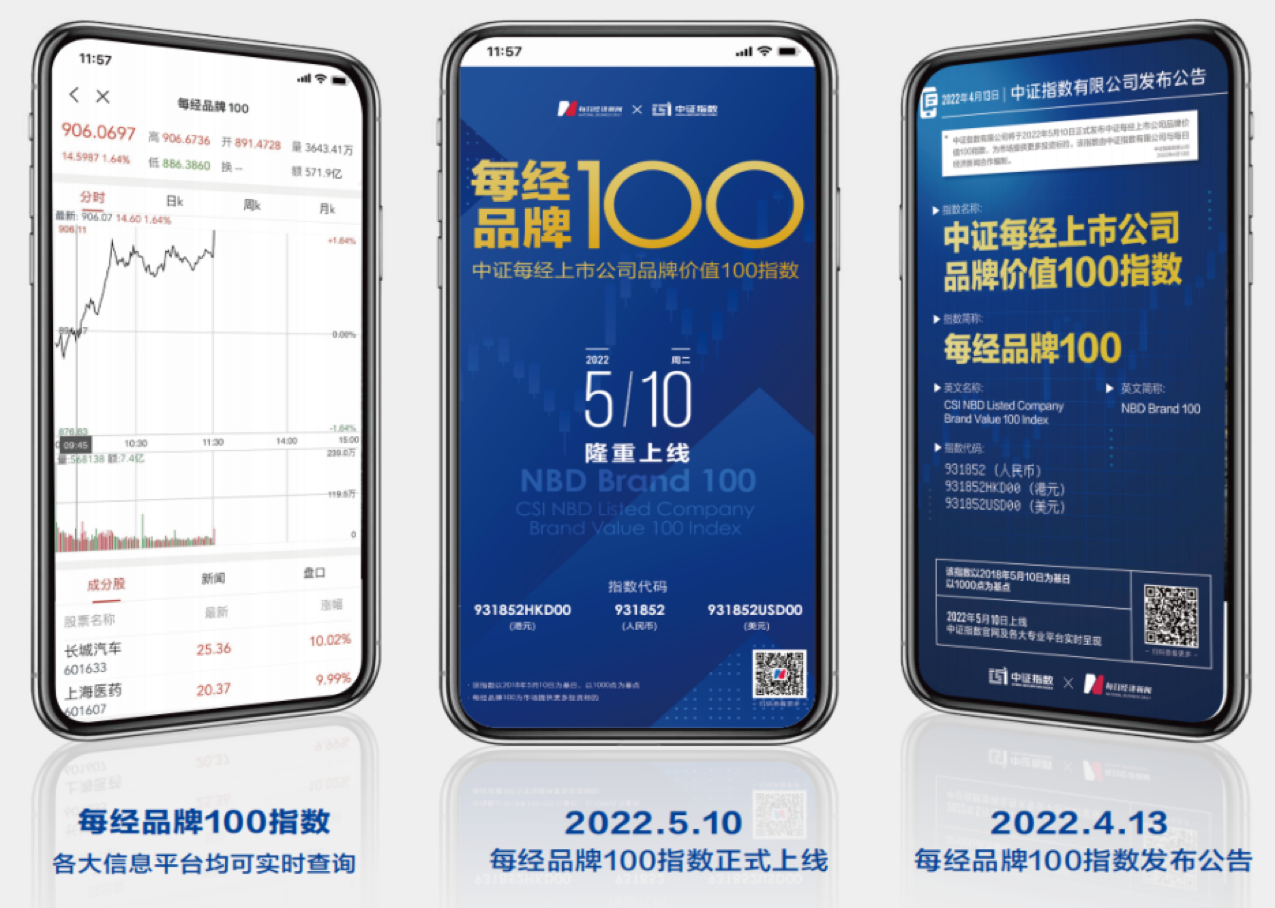 “百分百精准一肖一码,全面评估标准揭晓_经济版OKN735.62”
