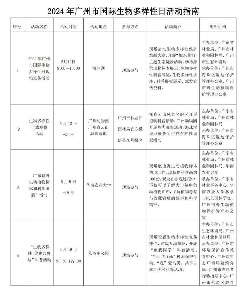 2024年免费600图库资源汇编,GWB580.19白银版综合评测