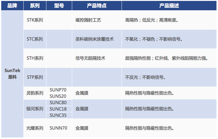 4949期精准资料全新澳提供,正品保障全面详尽_炼虚THM324.57