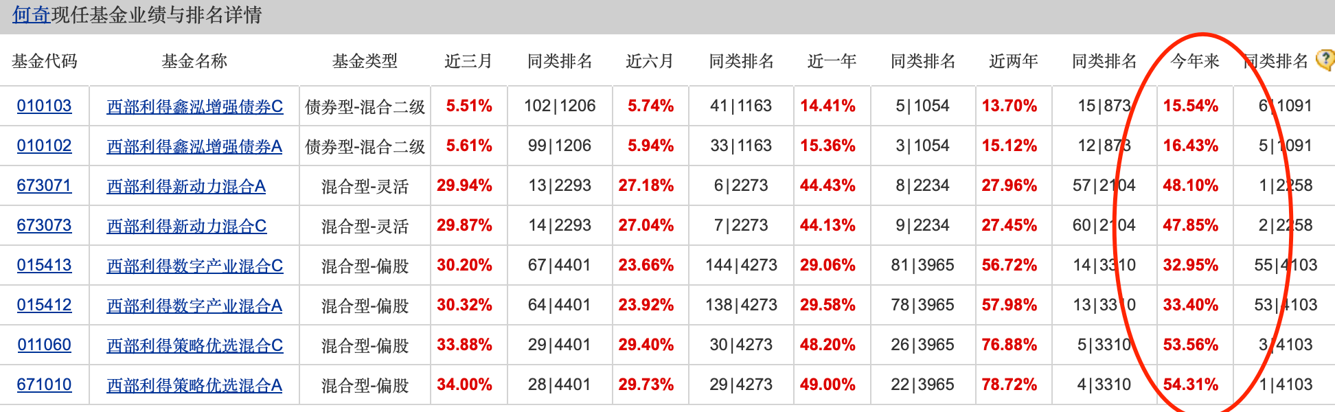 “2024年澳门六开奖最新揭晓,增值电信业务专家版FMO733.83数据”