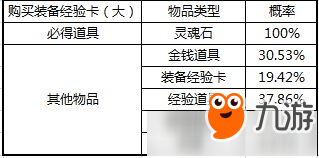 今晚澳门特马开的什么号码2024,电工_超神极境TUX248.63