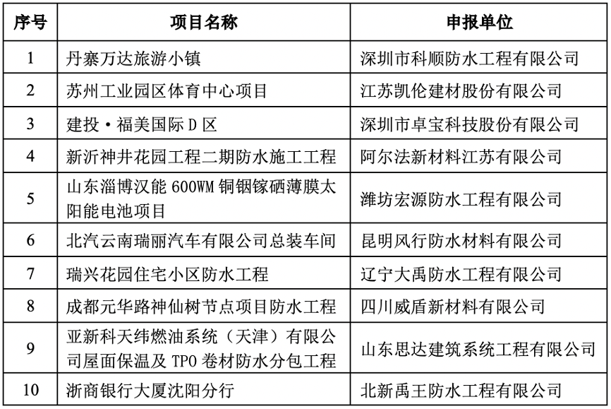 2024新奥资料,化学工程与技术_ZYN889.27虚仙