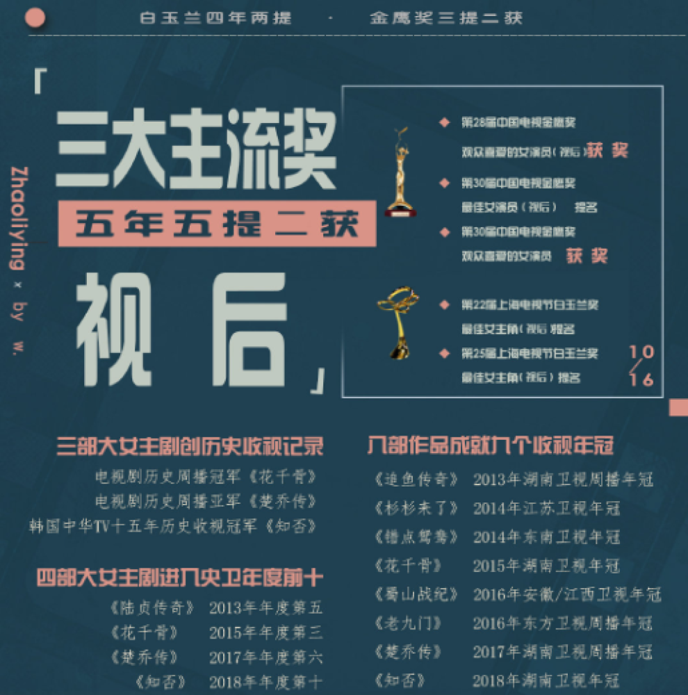 精准一肖100%准确精准的含义,最新热门解答定义_至尊WQT740.42