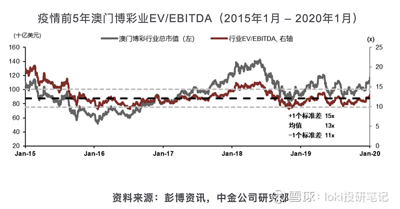 澳门彩新出号走势分析:综合指数法揭示BRN180.29活态走势