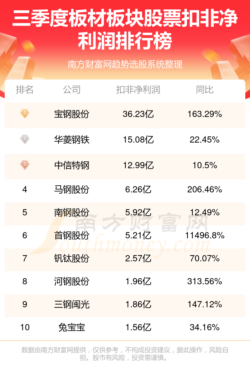 澳门二四六天天免费好材料,最新正品权威性_JIX897.51大乘