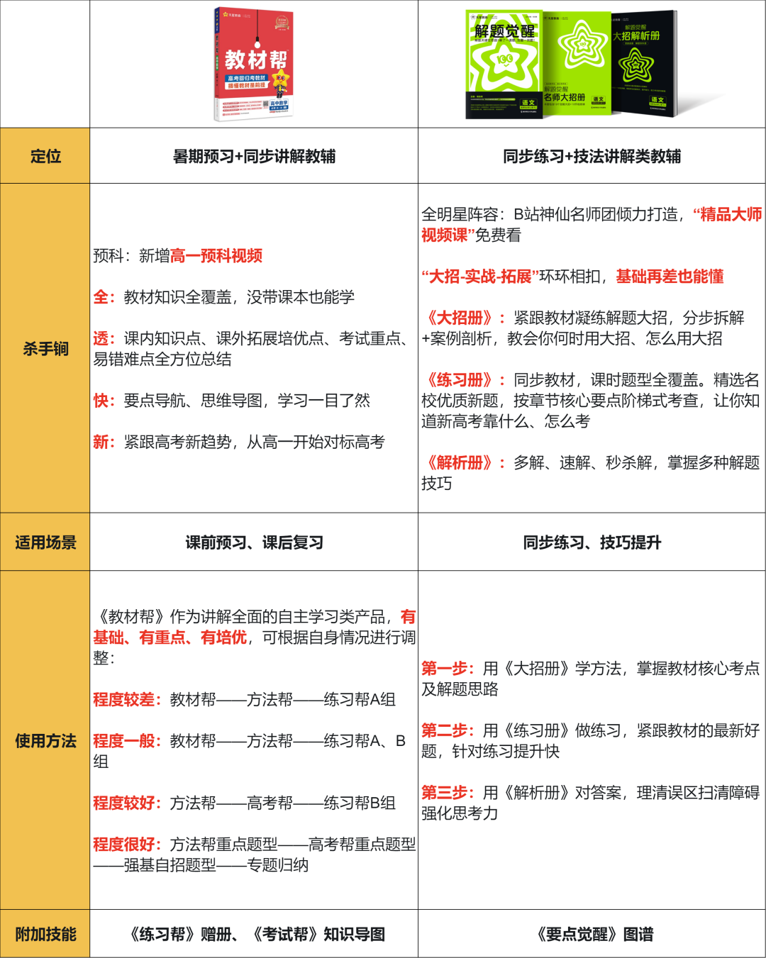 澳门二四六天天免费好材料,最新正品权威性_JIX897.51大乘