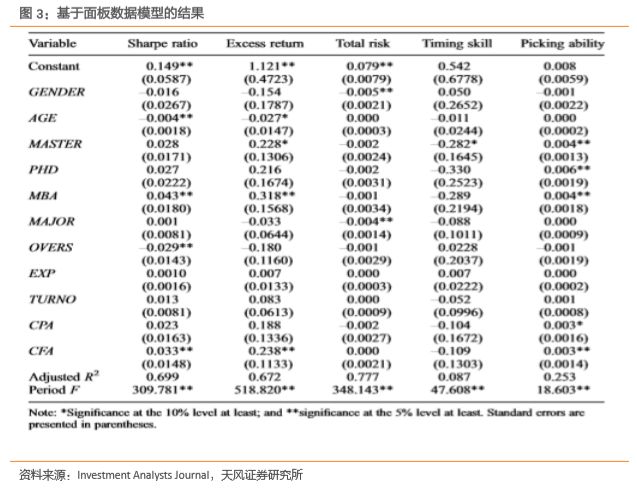 二四六期期更新资料大全,外国语言文学_半圣IFS226
