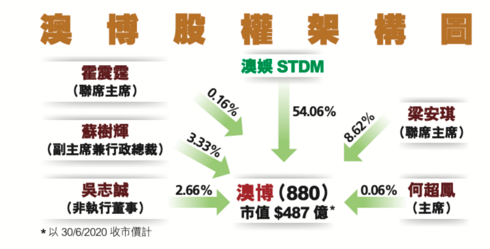 澳门闲情2024年今日最新消息,可持续性发展目标_优先版SQR346.68