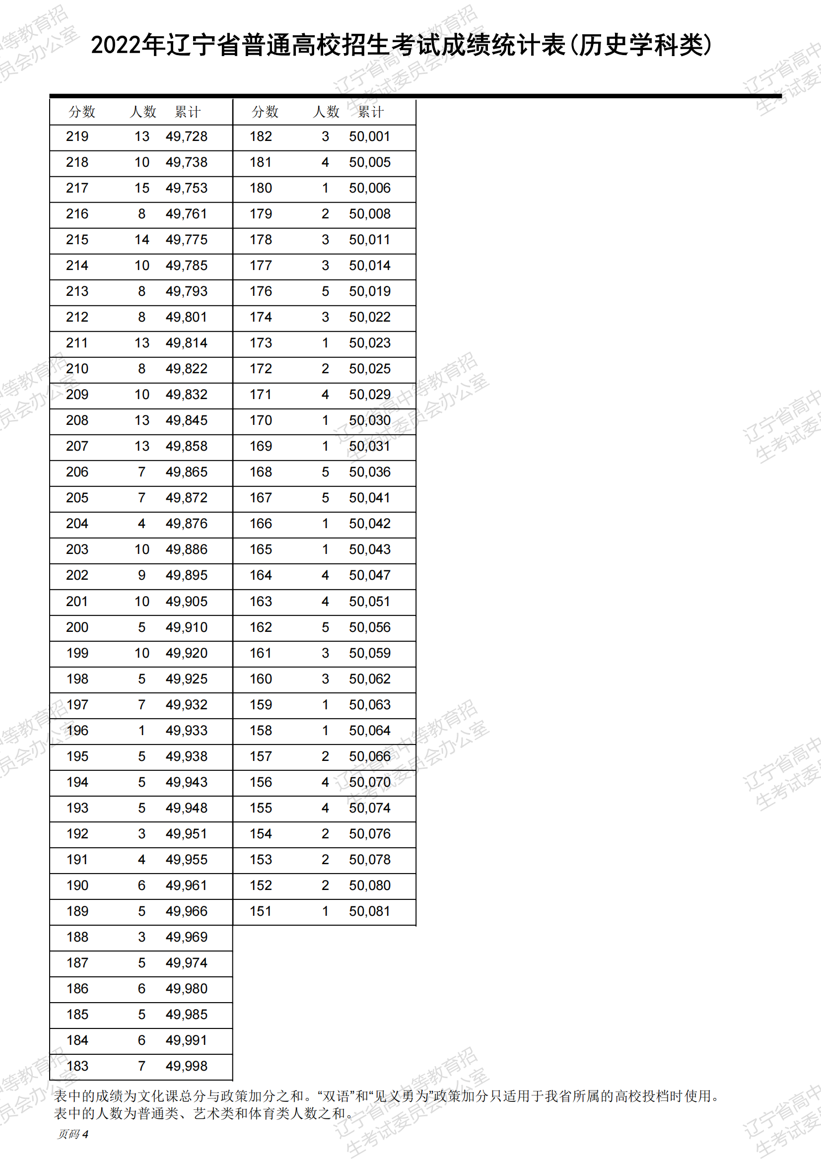2024年澳门全新资料大全正版免费获取,物理学科资料_肉仙OJN465.76