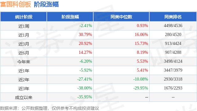 澳门精准正版资料63期,制定评价等级和标准_SGH978.14完整版