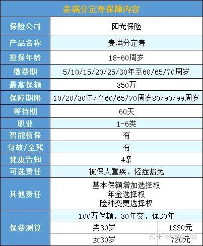 澳门精准正版资料63期,制定评价等级和标准_SGH978.14完整版