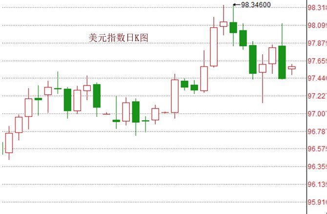 最新欧元新闻,欧洲货币动态及其全球影响