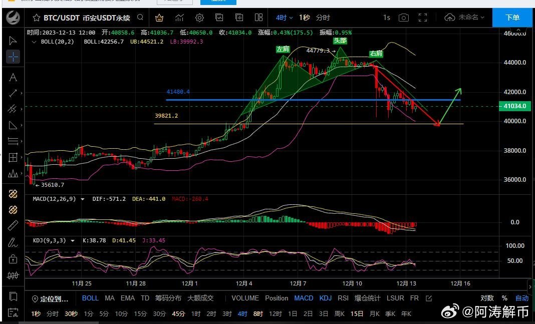 2024年澳门一肖一码,安全策略评估_TEB19.28地极境