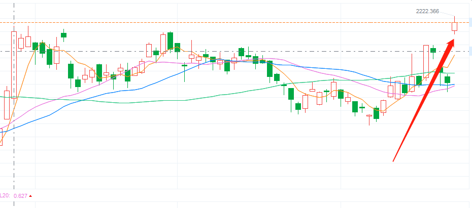 新澳门特马走势图,专业执行问题_DPB445.62六神境
