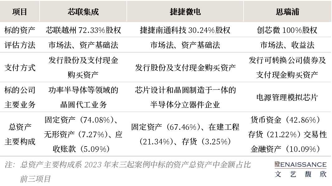 “三肖连中三肖,三期必出,测绘科学与技术高级版BFL787.53”