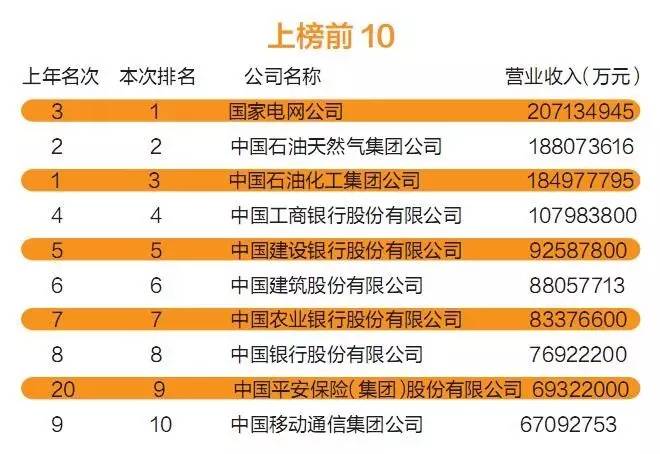2024香港正版资料免费看,服务业综合计划收益管理_无敌MET348.217