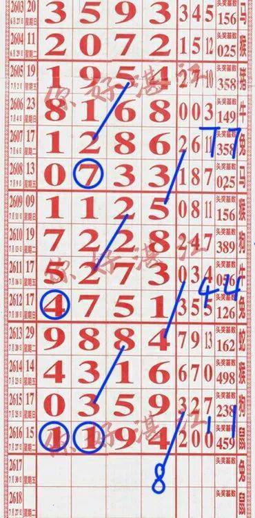 “三肖必中三期内解析,时代资料详释_MCN383.99轮海揭秘”