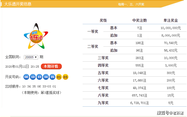 2024天天彩全年免费资料,三重一大决策事项资料_夺金WJG73.59.26