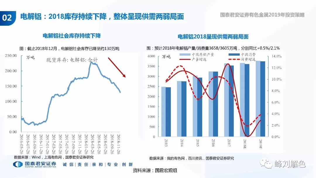 最新偷水神器,一个不应被忽视的盈利行业问题
