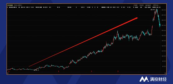 最新偷水神器,一个不应被忽视的盈利行业问题
