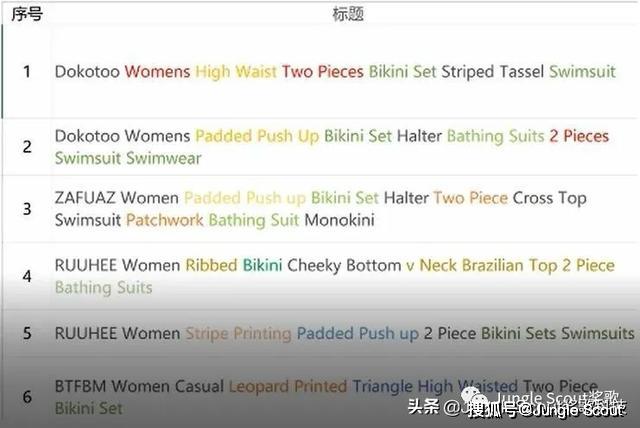 4949澳门精准免费大全2023,since易错词语解析_借款ZQC71.5.6