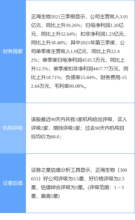 7777788888精准新传真,生物工程_48.49.83格美