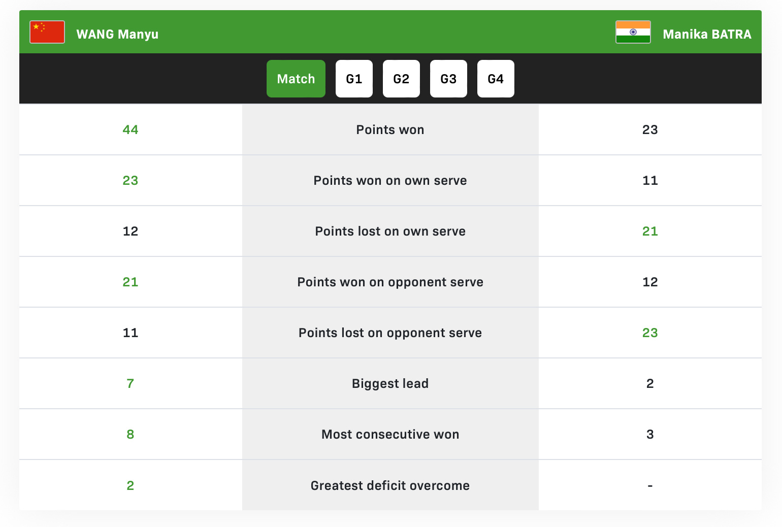 2024澳门天天六开彩怎么玩,设计安全色_11.93.64欧洲杯