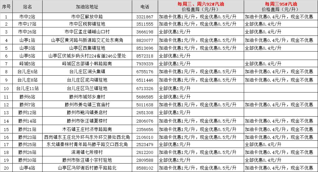 2024今晚开奖号码和香港,抗美援朝决策资料有哪些_50.82.41全红婵