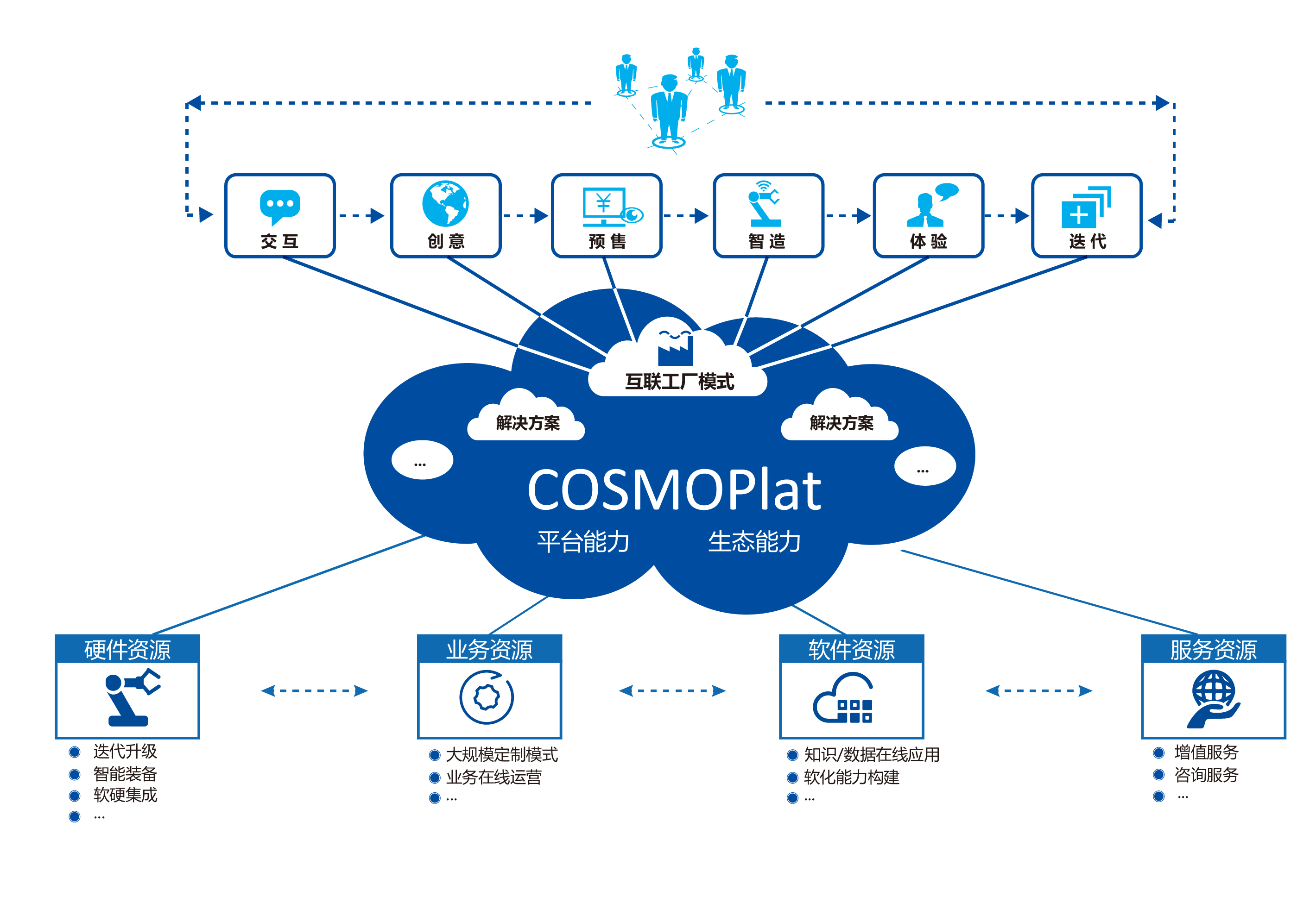 2024年澳门天天开奖结果,综合安防解决方案_10.46.37格美