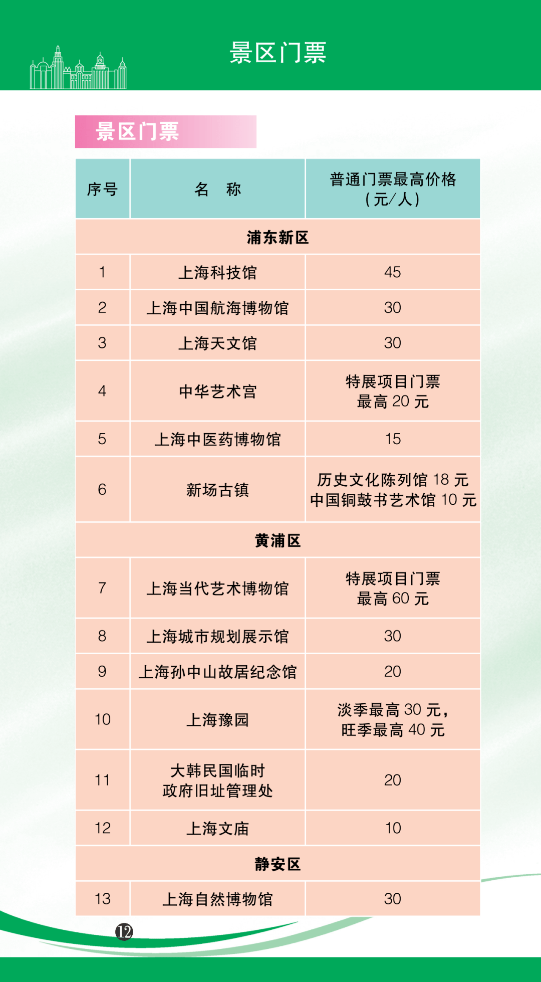 2024天天好彩指南,最新规则诠释_版本THA675.7
