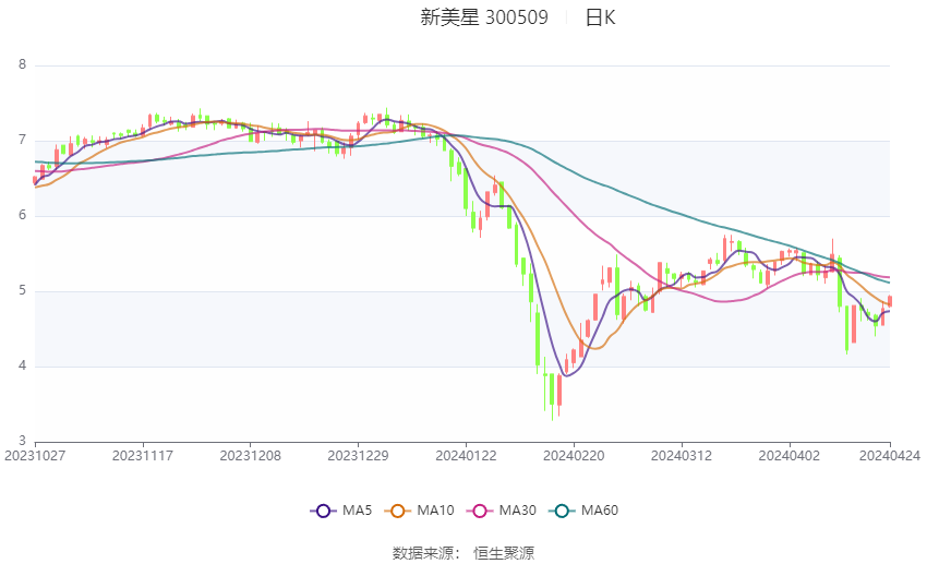 2023年新澳门7777788888开奖,史诗版BIS25.28安全评估方案详解