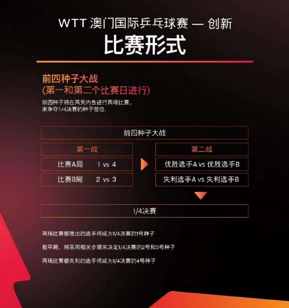 “2024年澳门每日精选凤凰天机好彩,全面解析评测_游戏平台TLZ474.94”