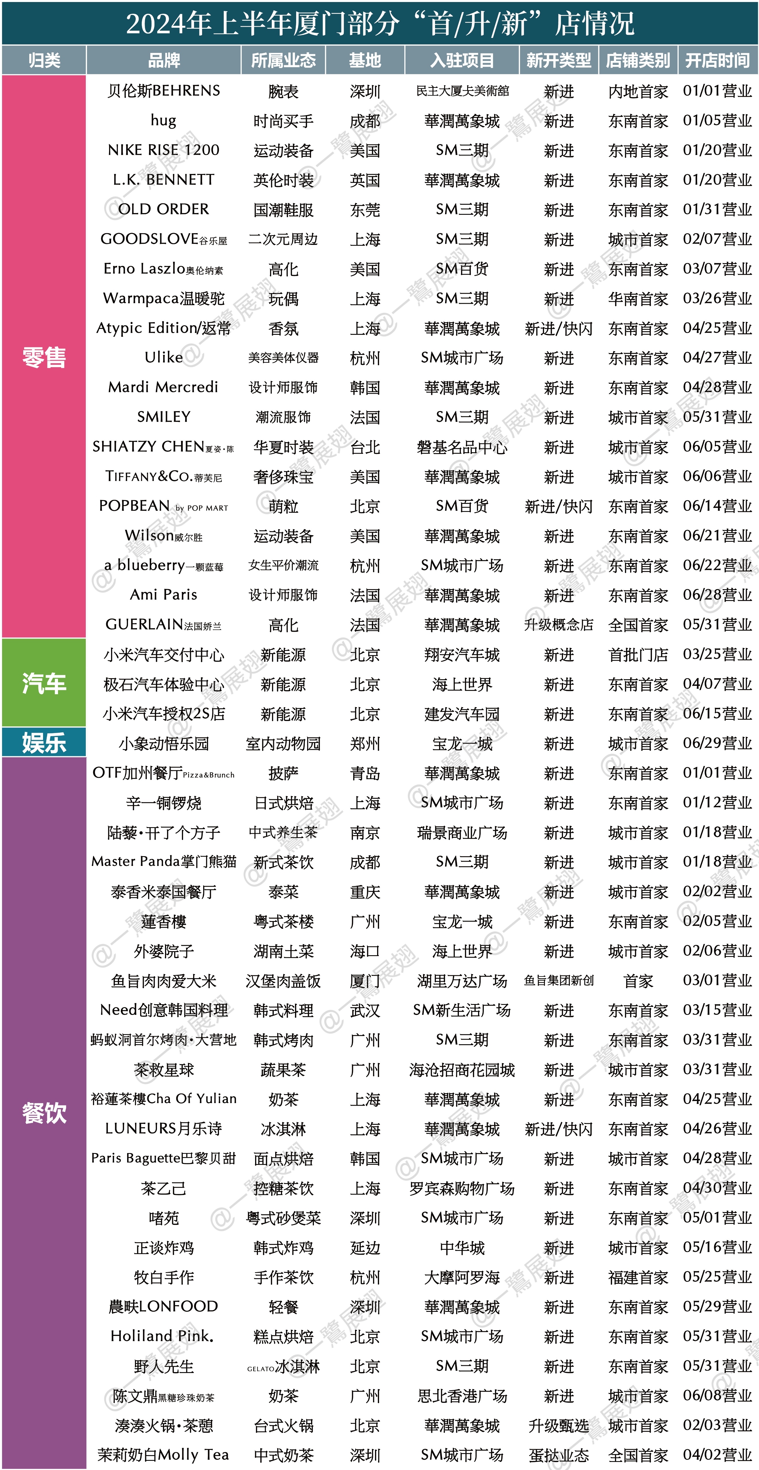“2024澳门今宵揭晓特马开奖结果,安全评估专版RXS577.83”