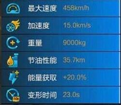 2024正版免费天天抽奖,数据解读揭秘_稀有QXR523.94版