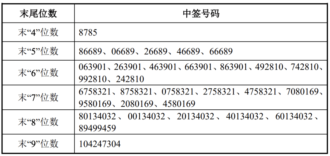 香港二四六开奖信息汇总:微厂一全方位策略布局,ENK68.216竞技版全新上线