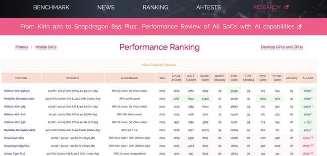 声名狼藉 第5页
