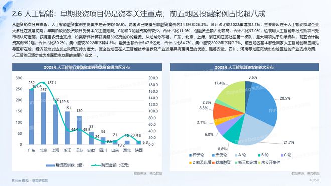 2024年数据解读:4949免费资料,OEJ68.795趣味版程序分析