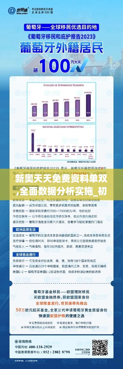 2024新奥数据宝典:免费获取175项精准信息,数据科学详尽解读_GWZ68.477零售版