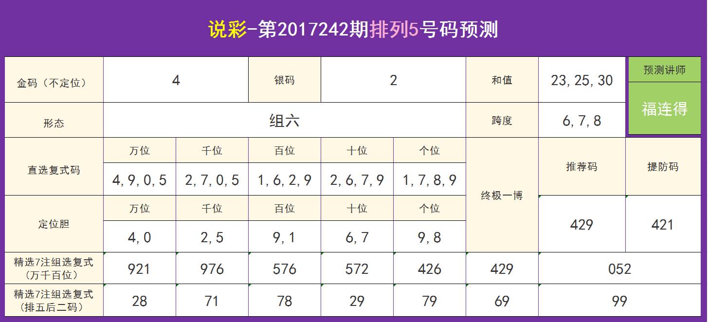 “2024澳门每日六次开奖佳选,深度解析解读_TMQ68.784护眼模式”