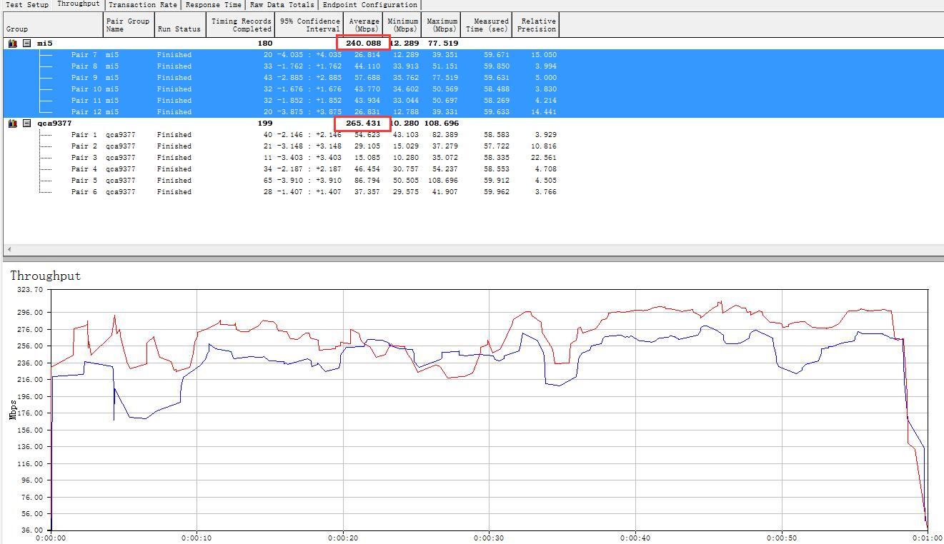 王中王72385.cσm数据查询与分析——QOC68.844轻奢版实证研究