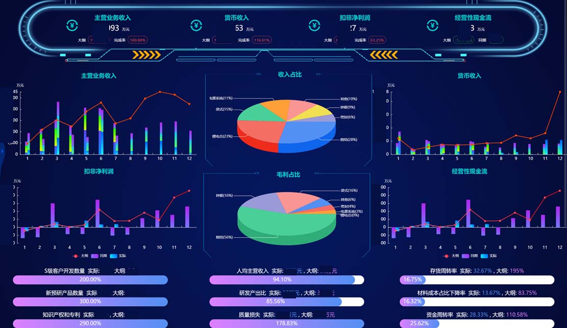 权威澳新数据整合平台,精准决策助手_UVD68.985动感版