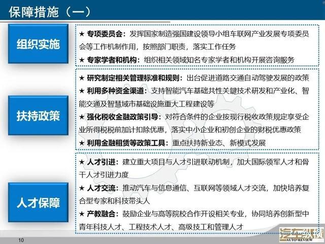 六根清净 第6页