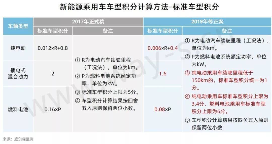管家婆精准三码必中,详尽策略解析_ZVK68.565稳定版