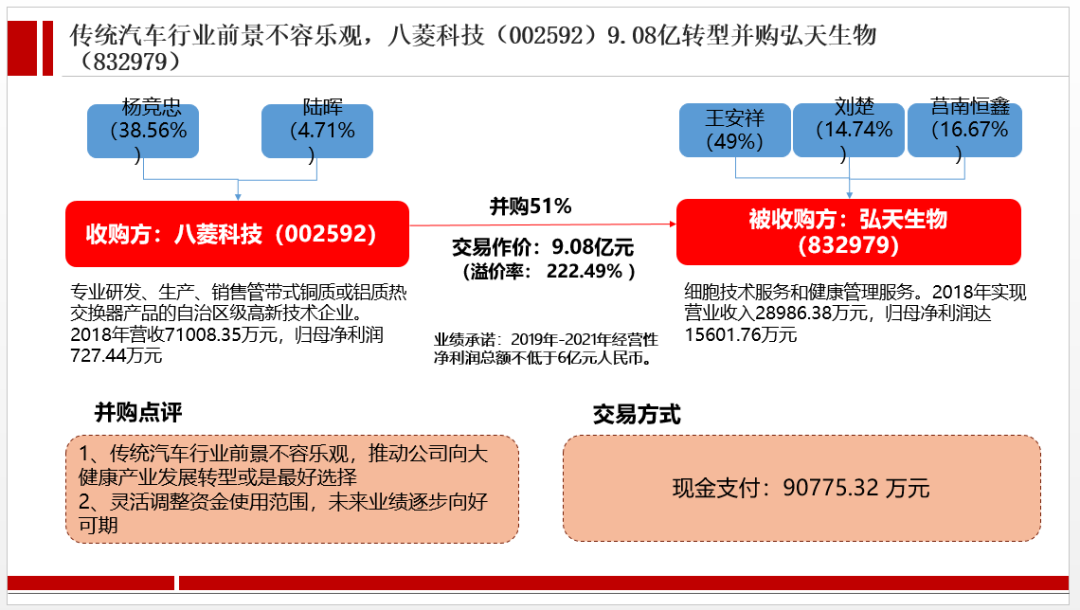 2024新澳开奖揭晓:GZA68.611复古版研究方案实证