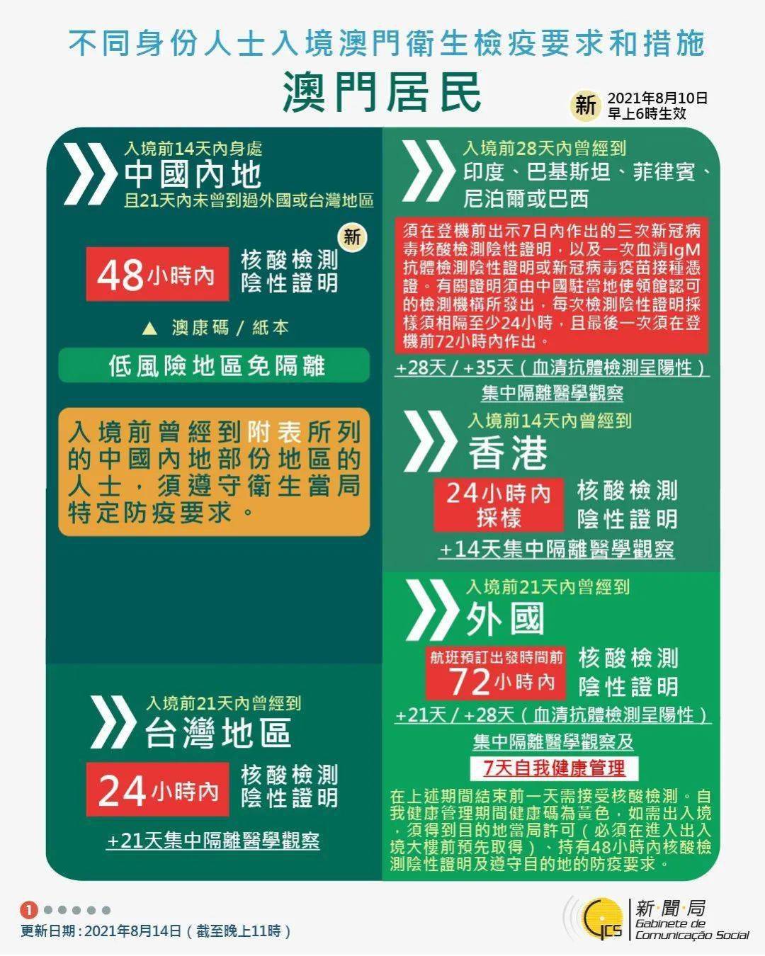 2024年澳门管家婆免费资格,JKV68.404智慧版灵活实施策略