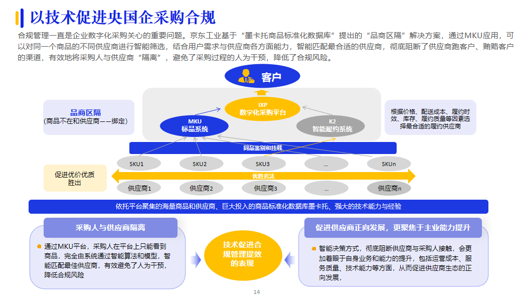 新奥门资料库官方查询平台,创新发展战略_ESZ68.548升级版